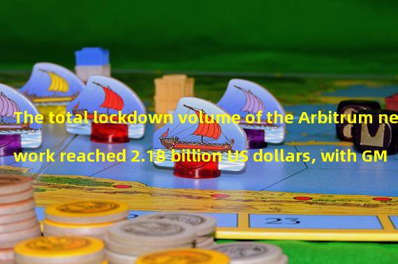 The total lockdown volume of the Arbitrum network reached 2.18 billion US dollars, with GMX accounting for 26.05%